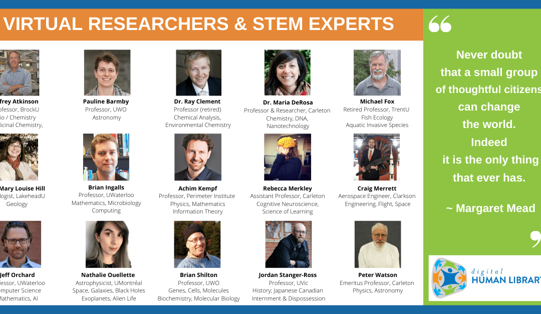 Virtual Researchers Now Available at Digital Human Library