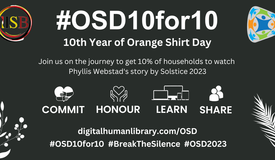 Orange Shirt Day with Phyllis Webstad and Joseph Naytowhow